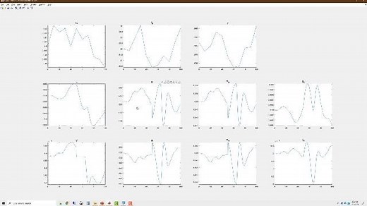 Fault Detection and Diagnosis in Chemical and Petrochemical Processes, Part 3: Phase II: Exploiting the Model