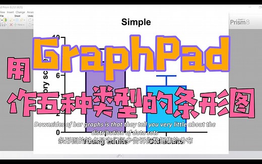 【GraphPad】一个案例学会用GraphPad作五种类型的条形图