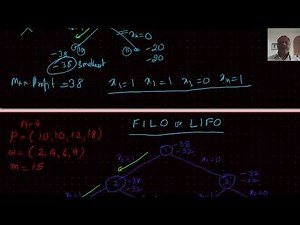 B&B- 0/1 Knapsack problem- LIFO approach