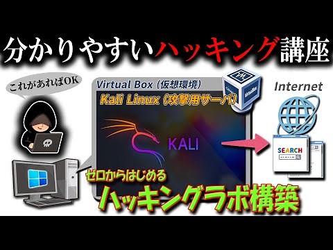 【2025年版】ゼロから始めるハッキングラボ(KaliLinux)のセットアップ手順(TryHackMeへのVPN接続までを解説)【ハッキング初心者向け講座】#kalilinux