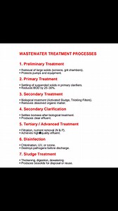 WASTEWATER TREATMENT PROCESSES #WastewaterTreatment #SewageTreatment #WastewaterManagement #WaterPurification #EnvironmentalEngineering #CivilEngineering #WaterTreatmentPlant | Civil Engineers Help