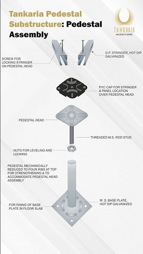 Tankaria Raised Access Flooring — built for strength and precision.