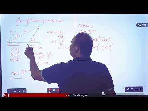 Law of Parallelogram Derivation