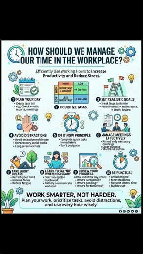 ⏰ Time Management: The Key to Workplace Success