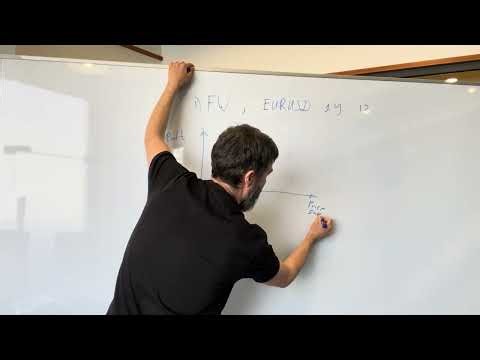 Forward contracts explained