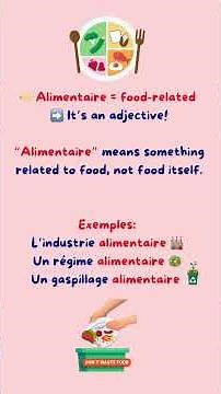 How to say ‘food’ in French 🇫🇷?