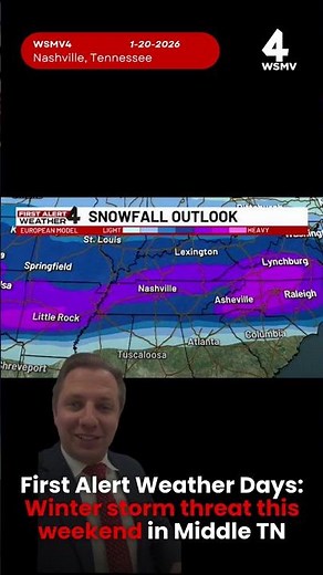 First Alert Weather Day: Winter storm threat this weekend in Middle TN