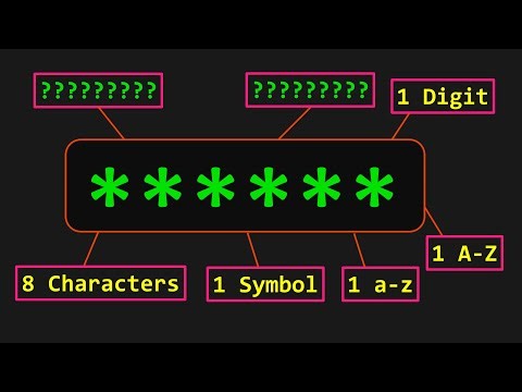 The 2 Forgotten Rules for Strong Password