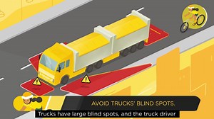 Take extra care when riding around trucks and always follow the road rules. | NSW Road Safety - NSW GOV