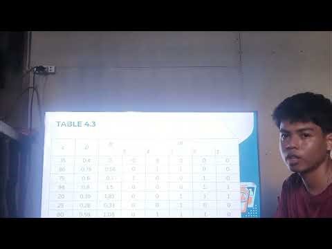 Partial Correlation in Engineering Research.