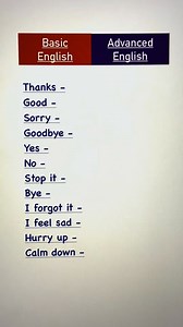 2.1M views · 19K reactions | Basic vs Advanced English | LK Logic | Facebook