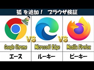 【検証】最大23％性能が良くなったChromeを徹底検証！『拡張機能の有無の違いも検証！』【ブラウザ性能比較#2】 - Browser Performance Test