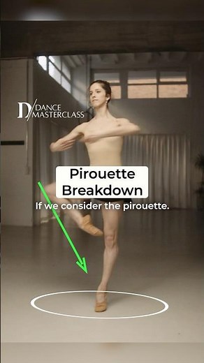 Build rotational strength, joint stability, and postural control. www.dance-masterclass.com