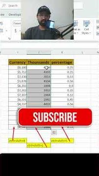 Excel Ka All-in-One Shortcut to change datatype | Ctrl + 1 🔥 #excelshorts #advancedexcel #shorts