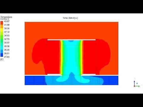 Data Center CFD Simulation: CRAC Failure & Thermal Inertia Analysis (Transient)