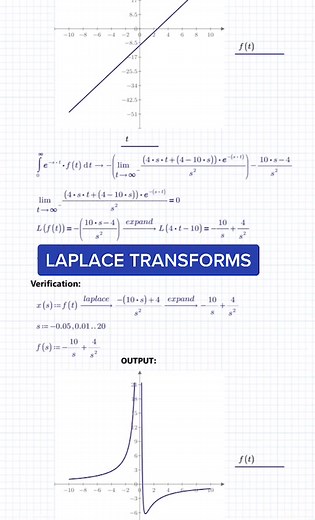 Ecuaciones Diferenciales en Mathcad: Tutorial Completo