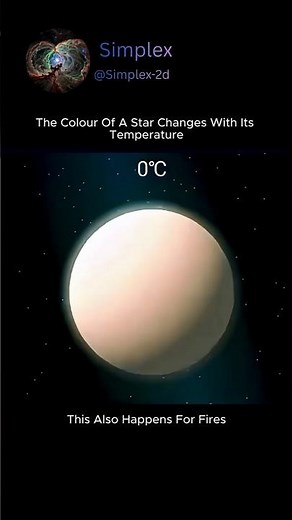 All Possible Colours, A Star Can Have!?