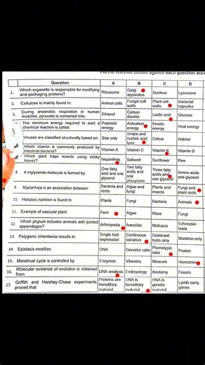 class 11 Biology MCQS KEY 2026 federal board biology 11th Biology MCQs Answer Key Fbise Exam 2026