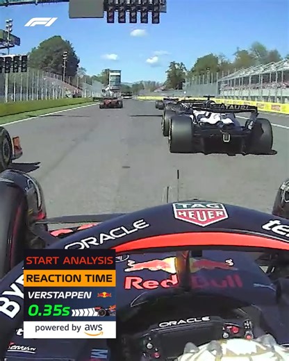 Max Verstappen got off to a fine start in Monza 🚀 Powered by Amazon Web Services | F1