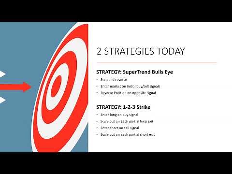 Strategy Automation with NinjaTrader 8 | Trading Tech Talk #6
