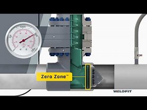 Dually® Line Stop System for Double Block and Bleed