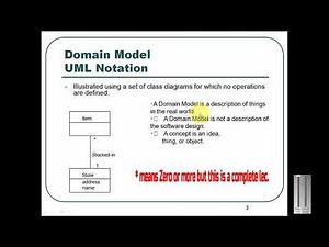Domain Model part 1 in urdu or hindi | Domain Model lecture | Domain Model | Domain | Model |part 13