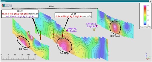 Lodestar Metals Completes Initial 2025 Exploration Work and Finalizes Plans for Strategic Drill Program