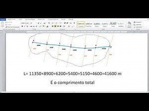 Declividade Bacias Hidrográficas