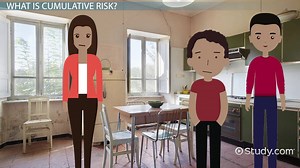 Cumulative Risk Definition, Factors & Examples - Video | Study.com