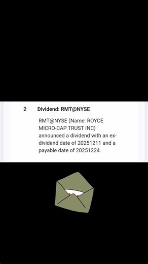 Royce Micro-Cap Trust:RMT