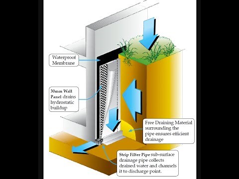 Install Retaining wall Drainage - retaining wall structures - landscape design retaining wall