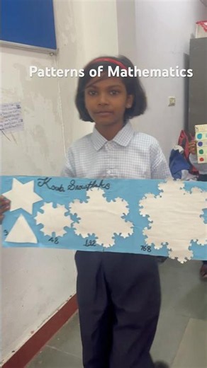Patterns in Mathematics Class-6 Gnit Prakash