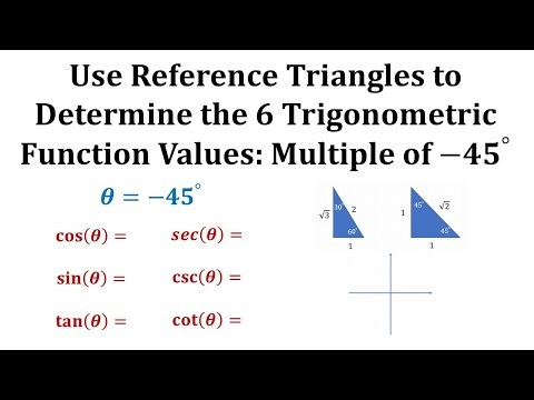 Determine 6 Trig Function Values Using a Reference Triangle: -45 Degrees (Mult of -45)