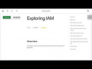 Exploring IAM