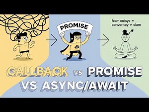 Callback, Promise, Async/Await — Which One Should You Use?
