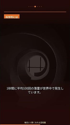 99%の人が知らない地球の中心の秘密