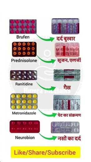 5 Common Medicines and Their Uses | दवाइयों केनाम और काम |Medical Knowledge