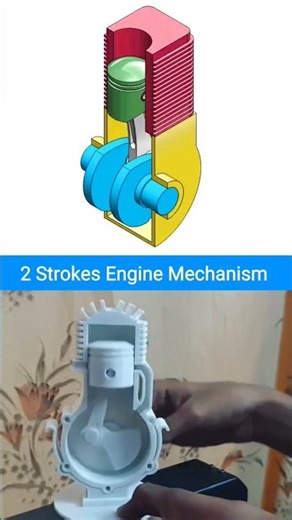 How 2-Stroke Engine Works | Working Principle Explained