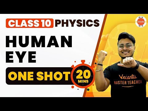 Human Eye Class 10 Physics One Shot in 20 Mins | NCERT Class 10 Science