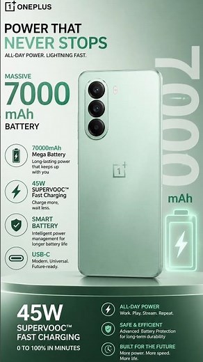 7000mAh Battery + 144Hz 😳 OnePlus Nord CE 6 Lite 5G Leaks!