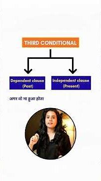 अगर ऐसा ना होता, तो वैसा ना होता! - Communicative Grammar ❤️