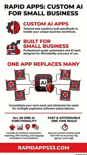 What is Rapid Apps? We build custom AI-powered web apps