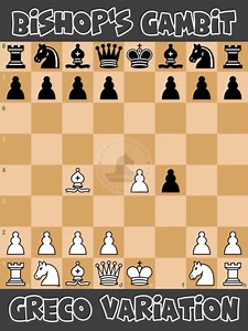 Bishop's Gambit: Greco Variation 📖🔥 #chessmaster | Chess Master