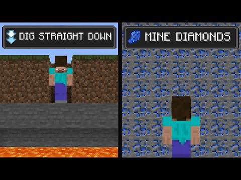 A Day in the Life of a Minecraft Noob: