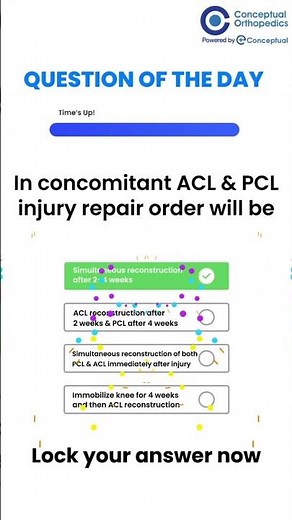 ACL + PCL Injury Repair – What’s the Correct Approach?