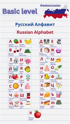 📝 Let’s dive into the basics today! 🌟 The Russian alphabet consists of 33 letters, each with its unique sound and place in the language. 📚✨ 👇 Write in the comments which letter of the Russian alphabet is your favorite! 📝 Сегодня познакомимся с основами! 🌟 Погружаемся в русский алфавит, который состоит из 33 букв. Каждая из них имеет свое особенное звучание и место в языке. 📚✨ 👇 Напиши в комментариях, какая буква русского алфавита тебе нравится больше всего! #russianvocabulary #basicrussi