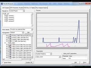 mobile routing on opnet