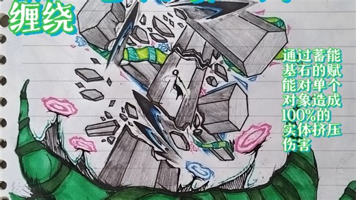 柴设：莱茵•普洛夫