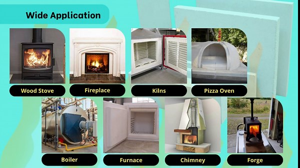 SIMOND STORE Ceramic Fiber Insulation Board - 24" x 7" x 1" Thick - Pack of 2 - 2300F Rated - Fireproof Insulation Baffle for Wood Stoves, Pizza Ovens, Forges, Kilns, Furnaces, Fireplace Baffle Board