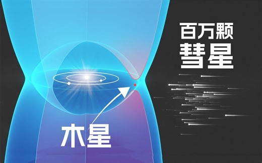 【4K双语】木星是地球的守护神吗？